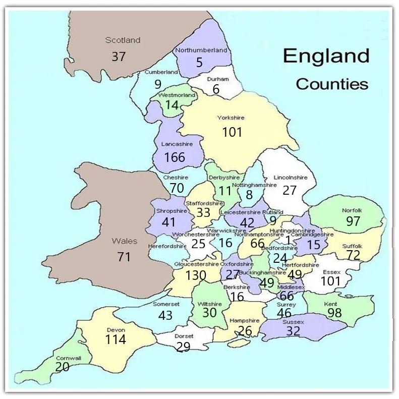 England counties